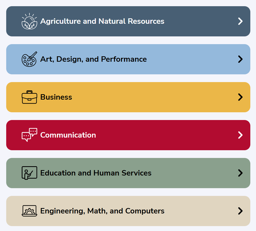 Some of the Degree categories students can explore